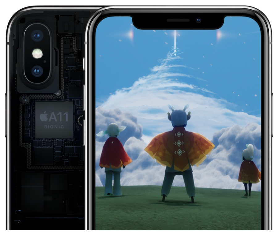 Превосходные камеры iPhone X